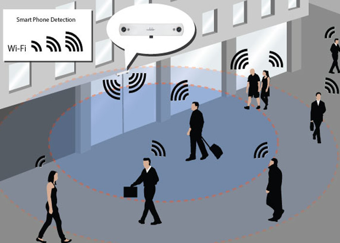 Tim-hieu-cac-lua-chon-cong-nghe-may-dem-nguoi-truoc-khi-ban-mua-hang